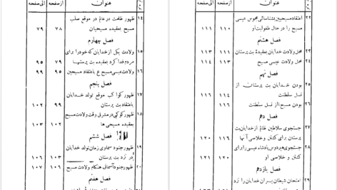 دانلود پی دی اف کتاب بت پرستی و مسیحیت کنونی حاجی میرزا رضا دامغانی PDF