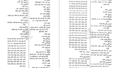 دانلود پی دی اف کتاب تاریخ هردوت جلد دوم کلی یو PDF