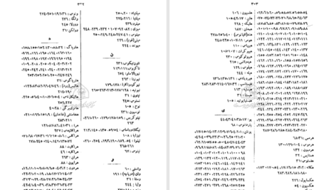 دانلود پی دی اف کتاب تاریخ هردوت کلی یو PDF
