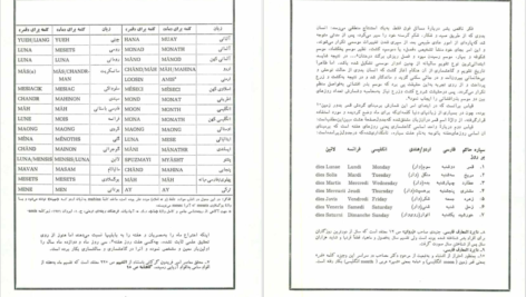 دانلود پی دی اف کتاب تقویم تطبیقی هزار و پانصد ساله ادوارد ماهلر PDF