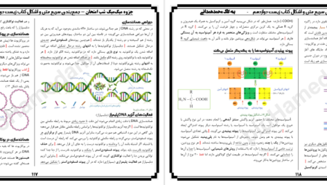 دانلود پی دی اف کتاب جزوه زیست دوازدهم شب امتحان میگ میگ PDF