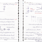 دانلود پی دی اف کتاب جزوه مبانی هوش محاسباتی PDF