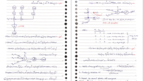 دانلود پی دی اف کتاب جزوه مبانی هوش محاسباتی PDF