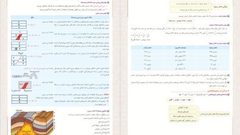 دانلود پی دی اف کتاب جمع بندی در 24 ساعت زمین شناسی حمیدرضا بهیاد PDF