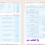 دانلود پی دی اف کتاب جمع بندی در 24 ساعت زمین شناسی حمیدرضا بهیاد PDF