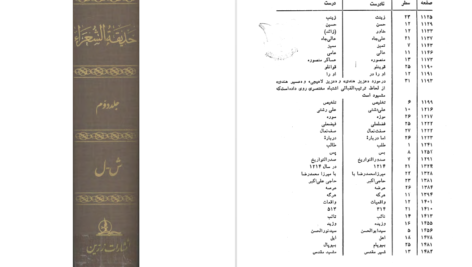 دانلود پی دی اف کتاب حدیقه الشعرا جلد دوم احمد دیوان بیگی شیرازی PDF