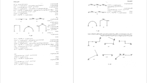 دانلود پی دی اف کتاب حل المسائل تحلیل سازه ها مهندس شاپور طاحونی PDF