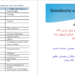 دانلود پی دی اف کتاب خودشیفتگی مرضی انجمن روانشناسی ایران PDF