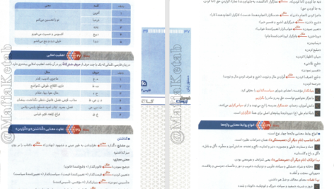 دانلود پی دی اف کتاب دستور زبان و آرایه محمدرضا ملک محمدی PDF