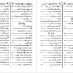 دانلود پی دی اف کتاب سنن ابوداوود شریف جلد اول مولانا خورشید حسن قاسمی PDF