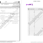 دانلود پی دی اف کتاب سوالات حقوق محیط زیست PDF