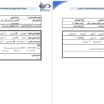 دانلود پی دی اف کتاب سوالات مفهومی ریاضی 3 PDF