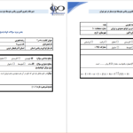 دانلود پی دی اف کتاب سوالات مفهومی ریاضی 3 PDF