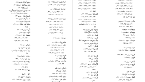 دانلود پی دی اف کتاب شاهنامه جلد اول ابوالقاسم فردوسی PDF