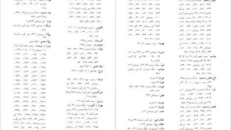 دانلود پی دی اف کتاب شاهنامه جلد دوم ابوالقاسم فردوسی PDF