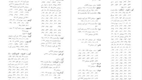 دانلود پی دی اف کتاب شاهنامه جلد دوم ابوالقاسم فردوسی PDF