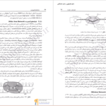 دانلود پی دی اف کتاب شبکه های کامپیوتری اندرواس.تننباوم PDF