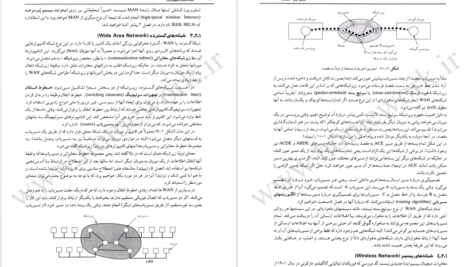 دانلود پی دی اف کتاب شبکه های کامپیوتری اندرواس.تننباوم PDF