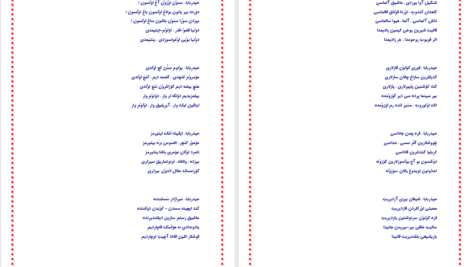 دانلود پی دی اف کتاب شهریار ترکی شهریار PDF