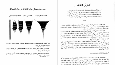 دانلود پی دی اف کتاب شگفتی های جهان ابراهیم ویکتوری PDF