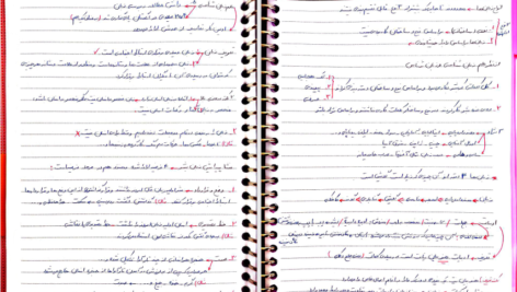 دانلود پی دی اف کتاب فارسی عمومی PDF