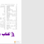 دانلود پی دی اف کتاب فرهنگ اصطلاحات منطقی محمد خوانساری PDF