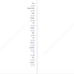 دانلود پی دی اف کتاب مرگ و زندگی جان استن بک PDF