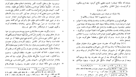 دانلود پی دی اف کتاب مناقب العارفین جلد اول شمس الدین احمد افلاکی عارفی PDF