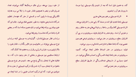 دانلود پی دی اف کتاب موسیقی درمانی فاطمه شعیبی PDF
