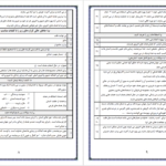 دانلود پی دی اف کتاب نمونه سوالات دین و زندگی 1 PDF