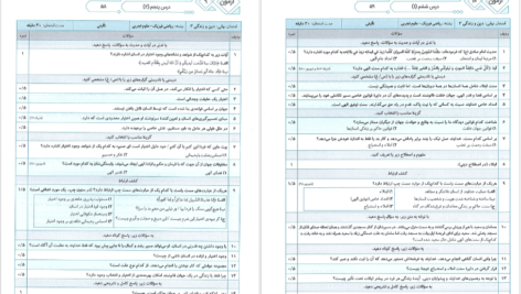 دانلود پی دی اف کتاب نمونه سوالات دین و زندگی دوازدهم موج 20 PDF