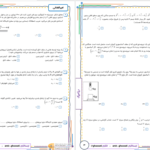 دانلود پی دی اف کتاب نمونه سوالات دینامیک امیر قضاتی PDF