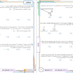 دانلود پی دی اف کتاب نمونه سوالات دینامیک امیر قضاتی PDF