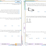 دانلود پی دی اف کتاب نمونه سوالات دینامیک امیر قضاتی PDF