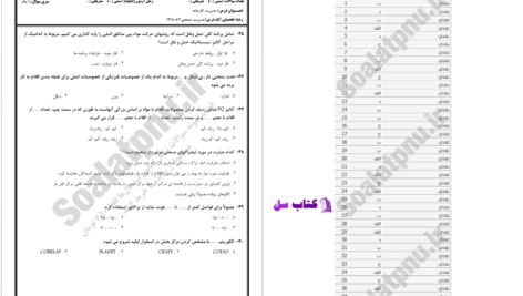 دانلود پی دی اف کتاب نمونه سوالات مدیریت کارخانه PDF