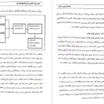 دانلود پی دی اف کتاب نهادهای پولی و مالی ابوالفضل شهرآبادی PDF