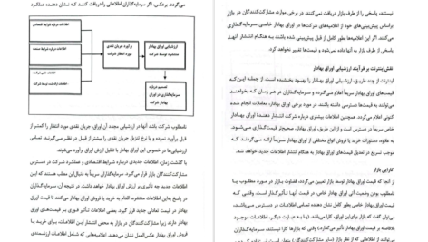 دانلود پی دی اف کتاب نهادهای پولی و مالی ابوالفضل شهرآبادی PDF