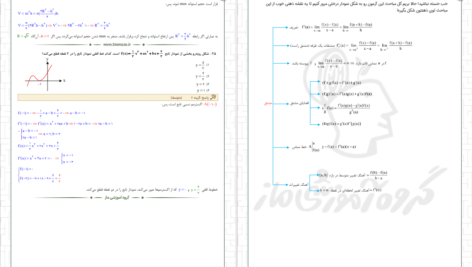 دانلود پی دی اف کتاب هتریک ریاضی گروه آموزشی ماز PDF