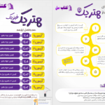 دانلود پی دی اف کتاب هتریک فیزیک دهم و یازدهم PDF