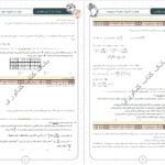 دانلود پی دی اف کتاب هتریک فیزیک دهم و یازدهم PDF