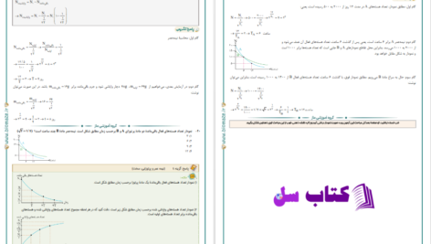 دانلود پی دی اف کتاب هتریک فیزیک دهم و یازدهم PDF