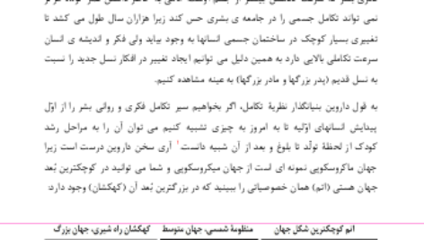 دانلود پی دی اف کتاب روانشناسی دین بهزاد پور بیات PDF