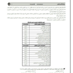 دانلود پی دی اف کتاب روانشناسی تربیتی مدرسان شریف PDF