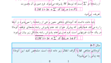 دانلود پی دی اف کتاب نظریه زبان ها و ماشین ها امید جلیلیان PDF