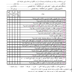 دانلود پی دی اف کتاب نظریه زبان ها و ماشین ها امید جلیلیان PDF