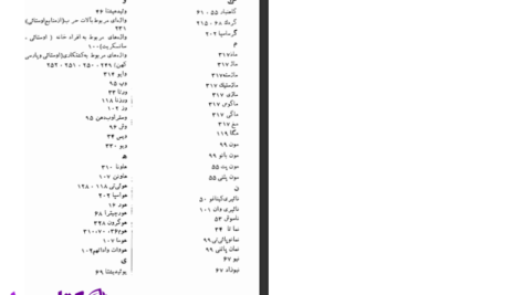 دانلود پی دی اف کتاب سیر تمدن و تربیت در ایران باستان اسدالله بیژن PDF