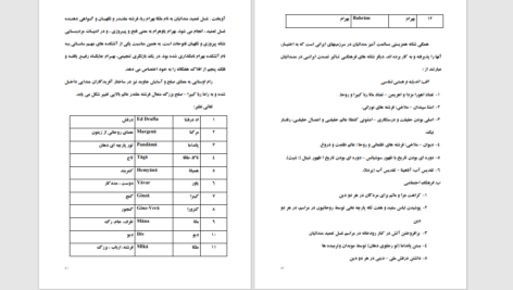 دانلود پی دی اف کتاب صابئین مندائی مسعود فروزنده PDF