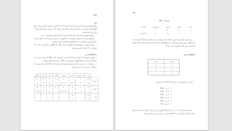 دانلود پی دی اف کتاب فرهنگ واژه شناسی فارسی محمدرضا شیروانی PDF