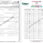 دانلود پی دی اف کتاب مبانی علم اقتصاد PDF