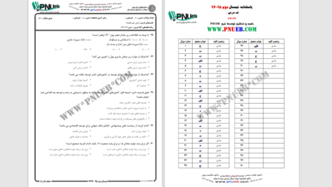 دانلود پی دی اف کتاب مبانی علم اقتصاد PDF